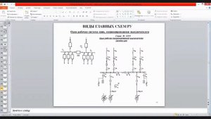 Электрические подстанции #2 - Виды главных схем распределительных устройств
