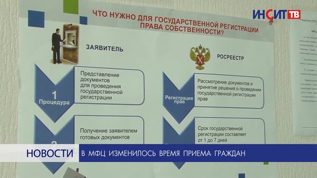 В МФЦ изменилось время приема граждан