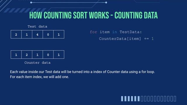 Counting sort algorithm tutorial using Python