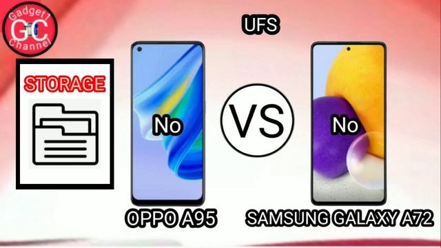 OPPO A95 VS SAMSUNG GALAXY A72   #oppoa95vssamsunggalaxya72 #Gadget1Channel