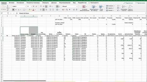 Детализация отчёта реализации в Wilbberries. Финансовый отчёт Вайлдберриз. Еженедельный отчёт ВБ.