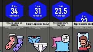 Странные Привычки, Которые Люди Скрывают