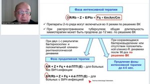 Режимы химиотерапии туберкулеза