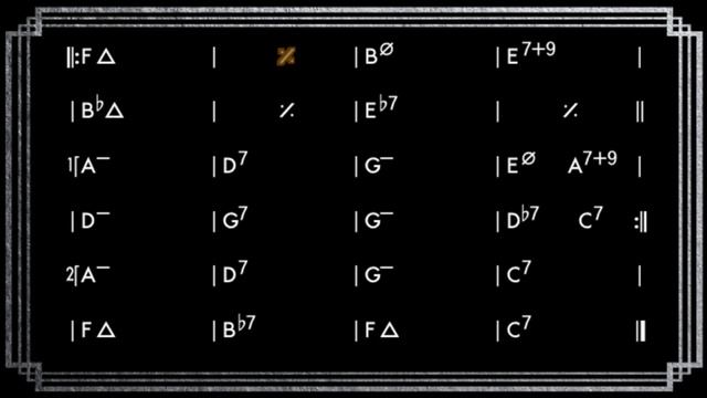 Summer Samba (So Nice) || Samba Backing Track || Play Along смотреть онлайн