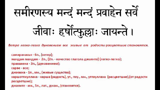 Уроки Санскрита 50-20040409 Чтение Склон. на согл. РАДЖАН АТМАН смотреть онлайн