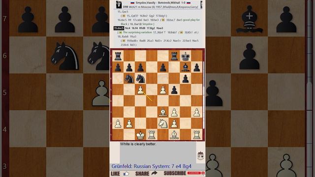 GARY KASPAROV || Game 110 (My Great Predecessors: Part II) - Smyslov vs Botvinnik, 1957