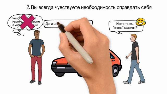 4 Признака Неуверенности в Себе