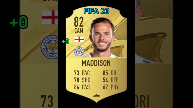 Maddison Evolution | FIFA 21 → EAFC 24 #maddison #eafc #fifa21 #leicester #leicestercity #tottenham