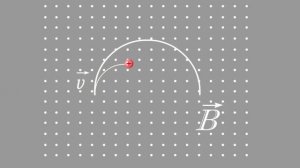 Использование силы Лоренца