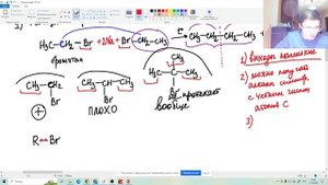Занятие 28. Реакция Вюрца: особенности и ограничения
