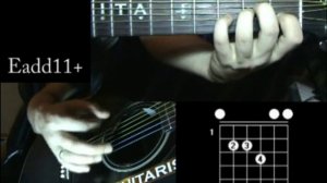 Beck. Moon on the water. (Уроки игры на гитаре Guitarist.kz)