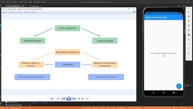 Flutter уроки - Типы виджетов