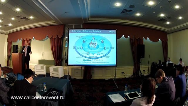 Управление ресурсами и процессами в КЦ и за пределами