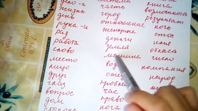 Орусча-кыргызча сөздүк