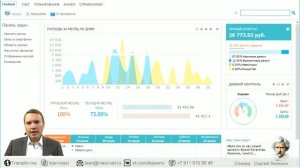 Программа для домашней бухгалтерии. Ведение семейного бюджета метод 6 кувшинов.
