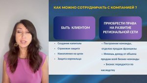 Как создать свое дело онлайн в перспективной нише по клубной системе