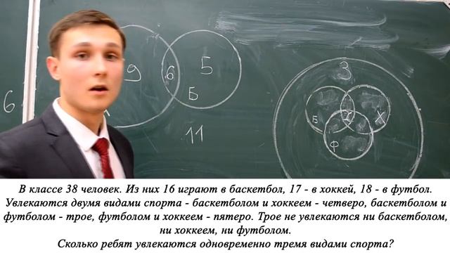 Решение задач с помощью кругов Эйлера смотреть онлайн