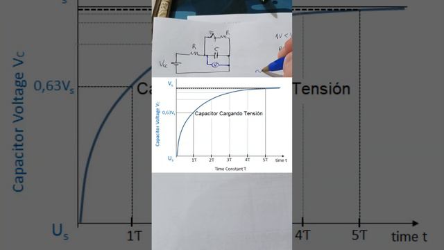 Reactivar Capacitor Electrolitico - 1° Parte #simulation #automobile #arduinos