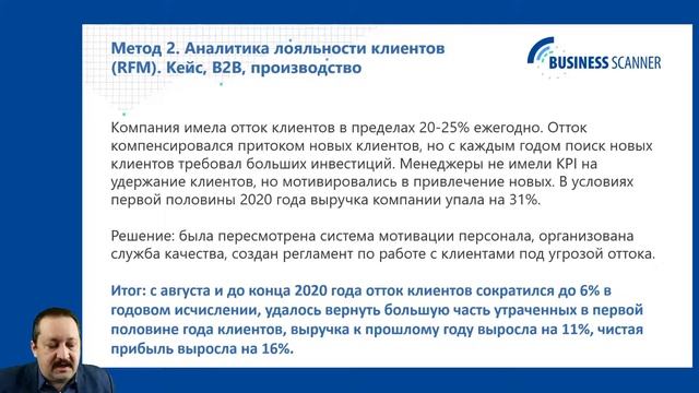 Вебинар: "Как увеличить прибыль без привлечения новых клиентов"
