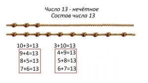 Математика 2 класс. Урок 9 "Состав числа 13"