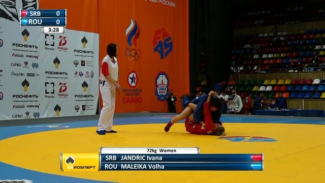 World SAMBO Cup Kharlampiev Memorial 2020. Day 2. Mat 2
