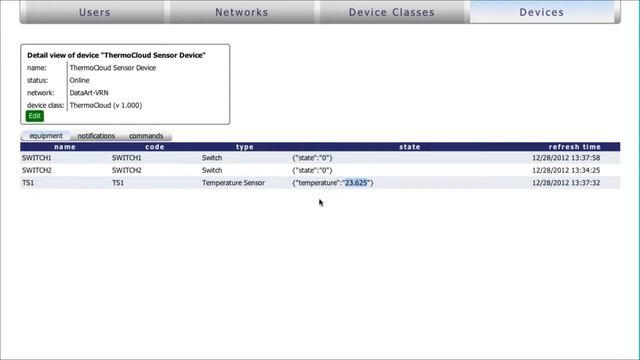 ThermoCloud Temperature Monitor powered by DeviceHive смотреть онлайн