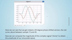 ADSP -  11 Hilbert Transform - 07 Example: Measurement of the (Instantaneous) Amplitude