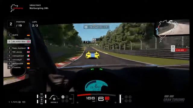 GT Sport Get Your Shake On! смотреть онлайн