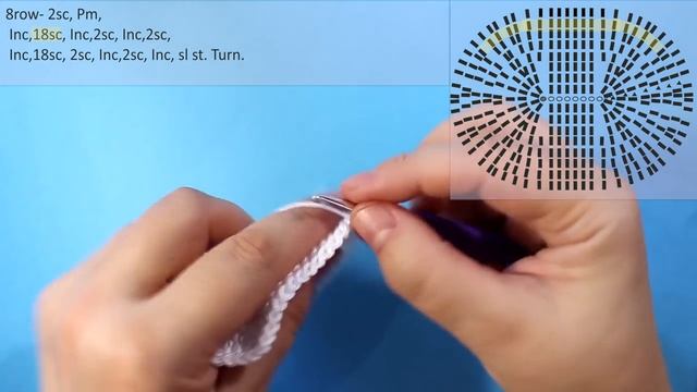 Как связать Китти крючком аппликация хелло Китти #Hello Kitty Вяжем по схемам смотреть онлайн