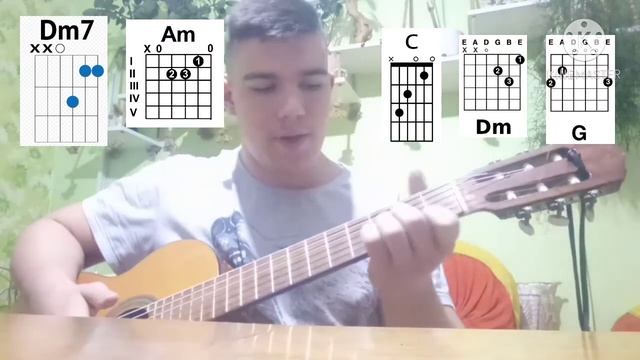 Разбор песни группы Кино "Звезда по имени Солнце" | Как играть на гитаре. смотреть онлайн