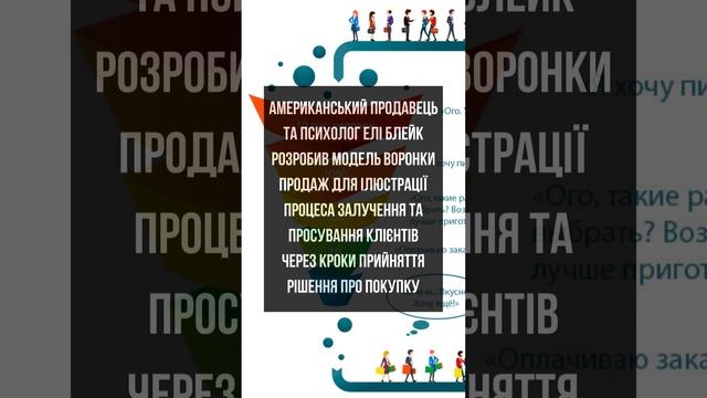 Цікавий факт про воронку продаж