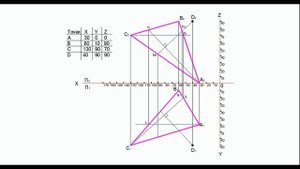 Определение расстояния от точки до плоскости треугольникаНатуральная величина расстояния