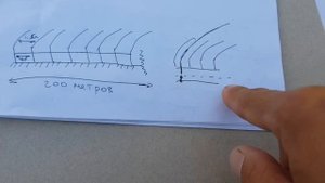 Китайская теплица в САНТИМЕТРАХ. Как построить теплицу своими руками. Недорого ЧАСТЬ 1