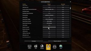 My ETS2/ATS Settings + Reshade Preset