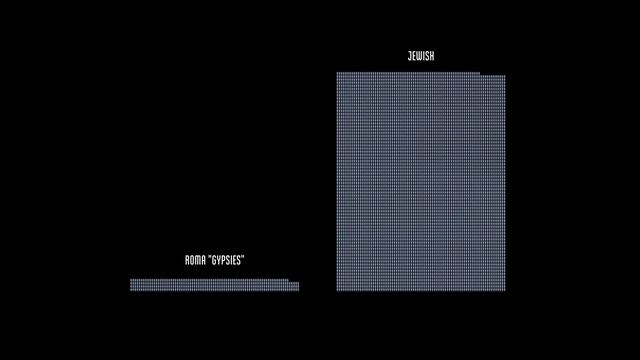 The Fallen of World War II смотреть онлайн