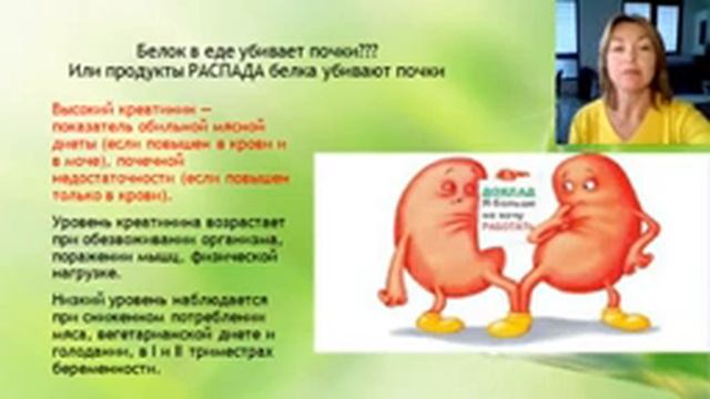 Как помочь собственным почкам? / Елена Бахтина #спросиэксперта