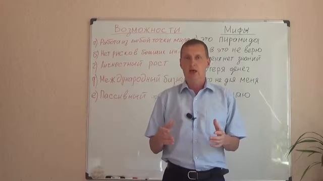 Мифы и возможности в системном бизнесе