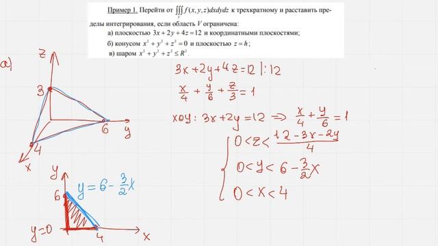 Пределы интегрирования в тройном интеграле