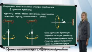 Направление вектора магнитной индукции. Правило буравчика