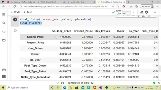 Online Summer Training in Machine Learning and Data Science with Python |Class-24