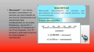 План и масштаб география 6 кл