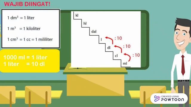 Video Pembelajaran : Debit Satuan Volume смотреть онлайн