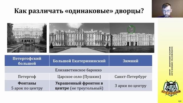 Как различать 