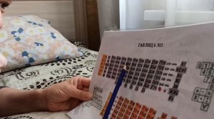 Пропевание таблицы Зайцева дома