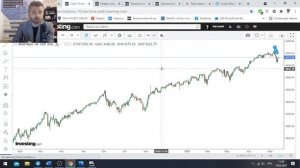 Обвал Рынка или Новый Рост Рынка? / Инфляция в США / Илон Маск и Мнение по Биткоину / Блиц №24