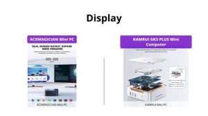 ACEMAGICIAN Mini PC 11th Gen N5105 vs KAMRUI Mini PC 12th Intel Alder Lake-N95