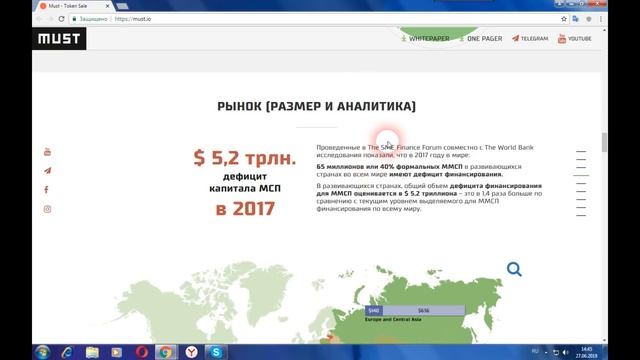 MUST - даём доступ к финансам, помогаем развивать малый и средний бизнес смотреть онлайн