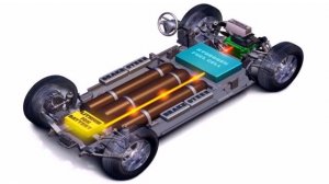 Аккумуляторы литивые для электромобиля