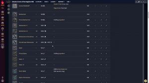 Гайд Solasta Одноручное Оружие (One-handed)