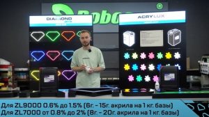 Вывеска ДЕНЬ НОЧЬ из ЖИДКОГО АКРИЛА | Всё о технологии